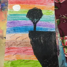 Avatar for Nityanand Pandey