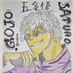 Avatar for Malhaar fantastic arts Sonavane
