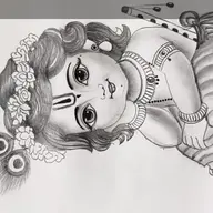 Avatar for Gaurav Kanojiya