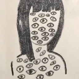 Avatar for Garimaa Negi