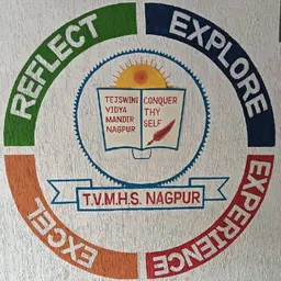 Avatar for Tejswini Society