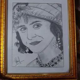 Avatar for Harish Sahu