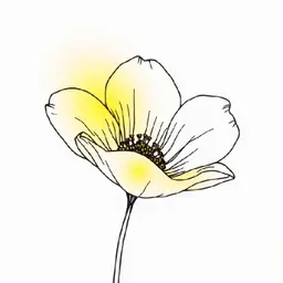 Avatar for Green Sign