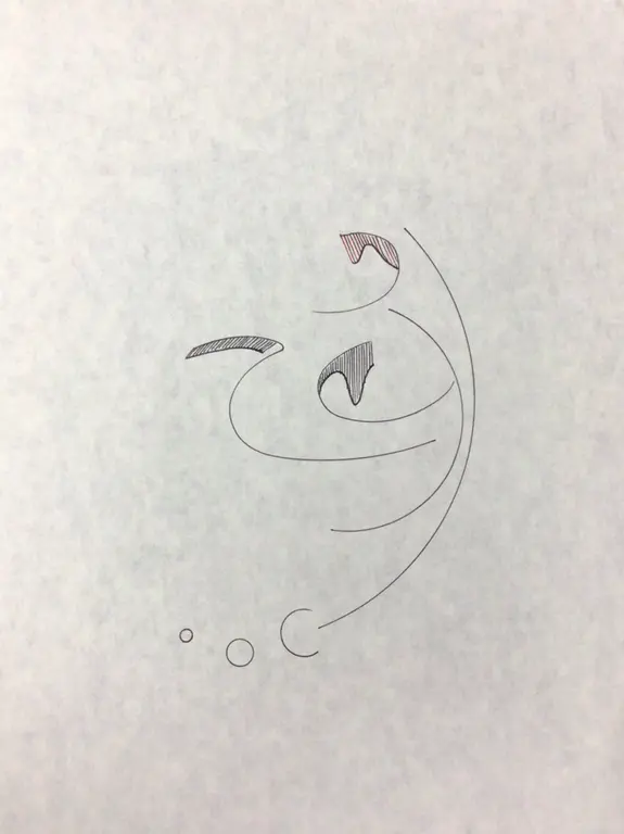 Image for Forms