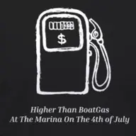 Avatar for Doug Breed